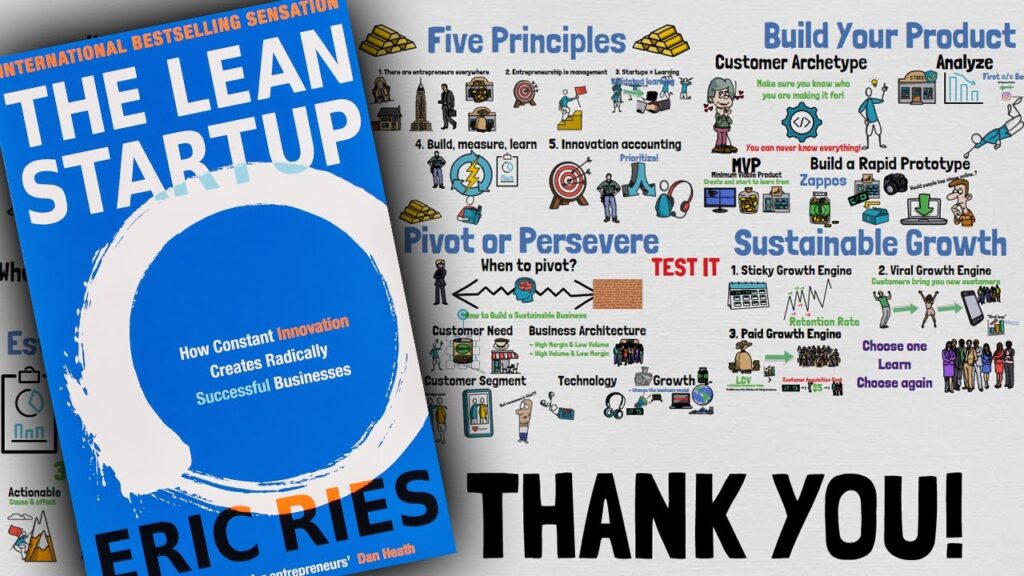 The Lean Startup