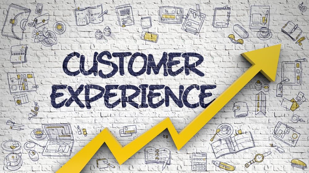 Enhanced Customer Experience-objectives of e-business